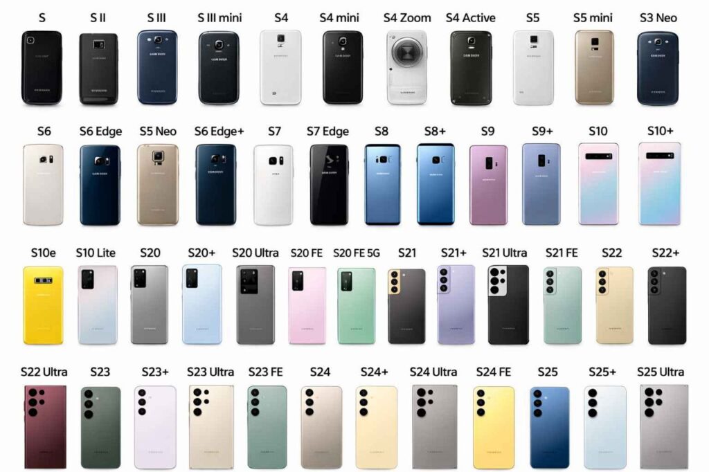 evolução dos celulares samsung