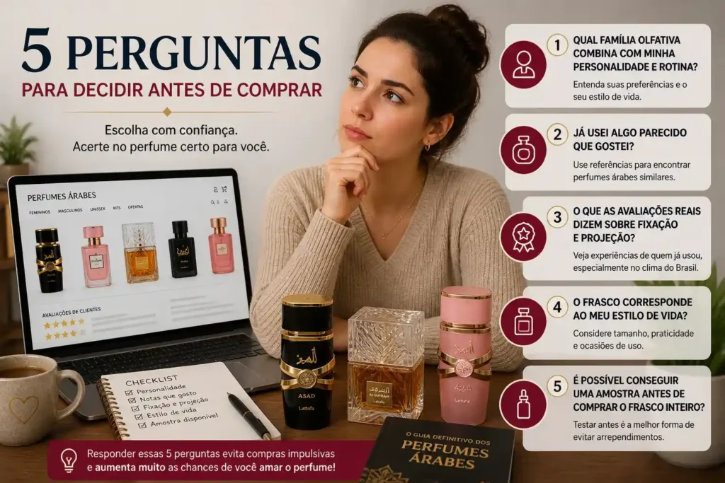 Checklist visual com perguntas para escolher perfume antes da compra online