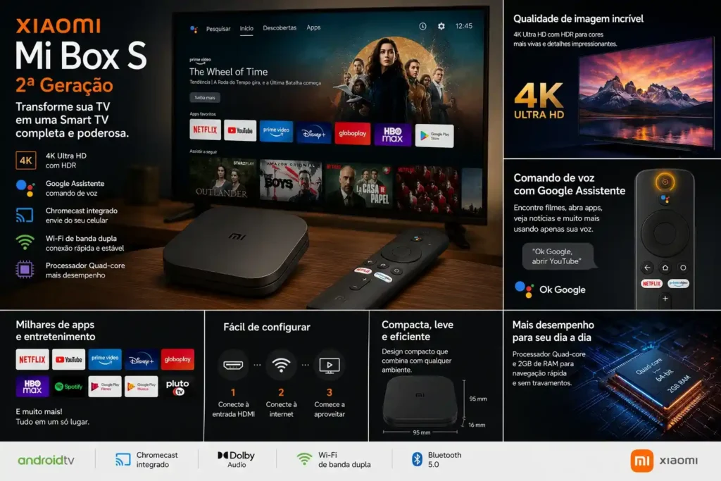 Xiaomi Mi Box S segunda geração conectada à TV com interface Google TV e aplicativos de streaming em destaque.